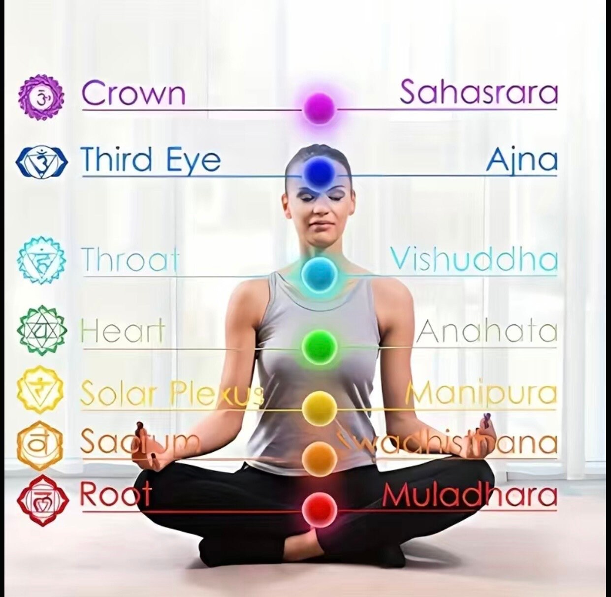 7 Chakra Colorful Beaded Bracelet for Inner Peace, Reiki, and Yoga